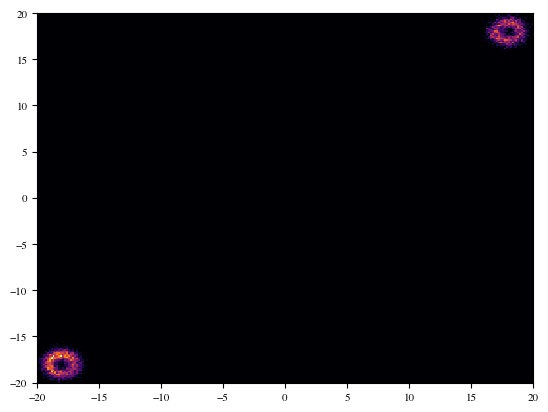 ../_images/12c0b1488c6df09c20bbc847bab2d6c093a5106b4716675a5c4135cedf5a56d6.png