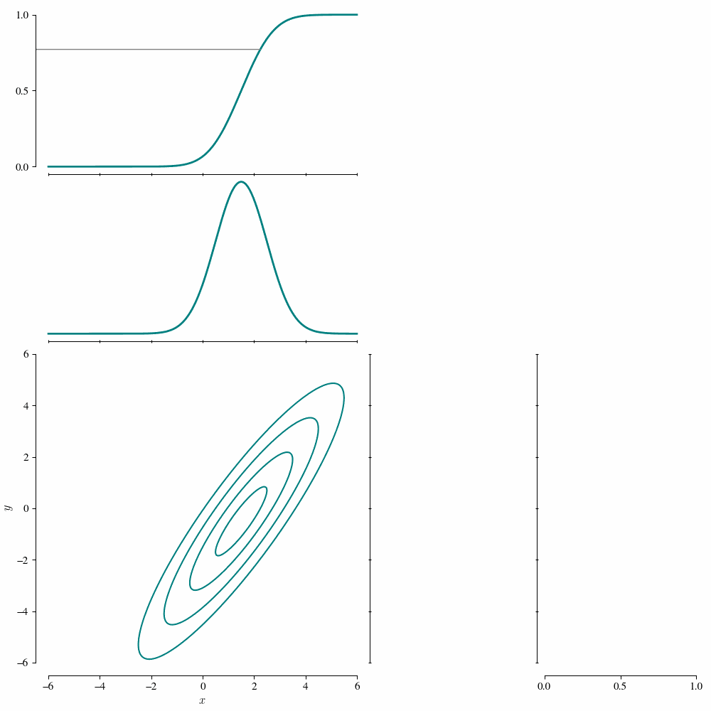 ../_images/2D_animation.gif