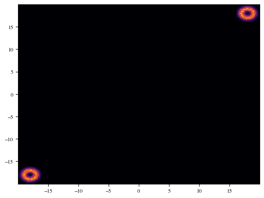 ../_images/b0ca6d4e1f61093374c1d1d8eeb3d09bf0302b21f47a88d10c4c6fdb96feacec.png