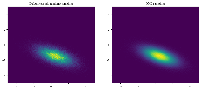 ../_images/f127a6b129db32d079693cb76ef1cc9e1373c961f187698d0dadb0fb654457f0.png