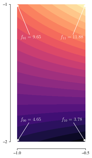 ../_images/worked_example_cellzoom.png