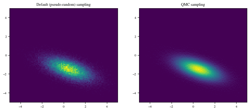 ../_images/686849e53bee46799363519bc244ac3c191ecd774937a30c8212b86f3c80b781.png