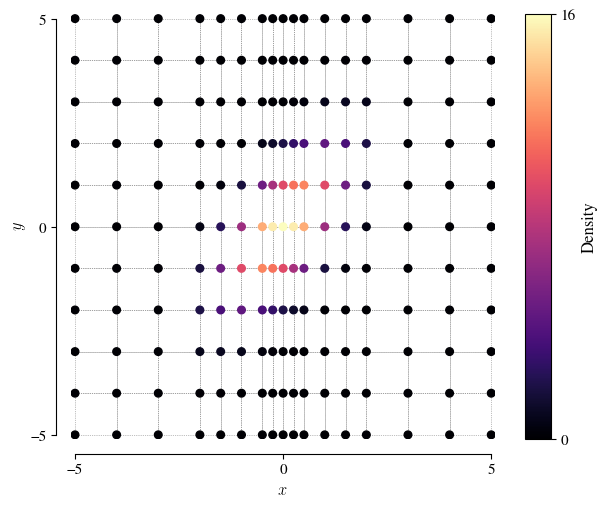 ../_images/worked_example_grid.png