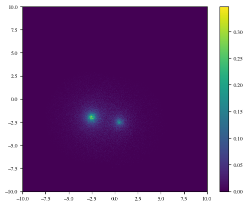 ../_images/0f9a5ca92f836070a4cae61a617a68da5422a1e541fb151a54a0f3b56b90ecb5.png