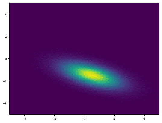 ../_images/8f713a325284f82fcd2e52ac891d0959eb6126b0189960d4b90b034fe1a81914.png